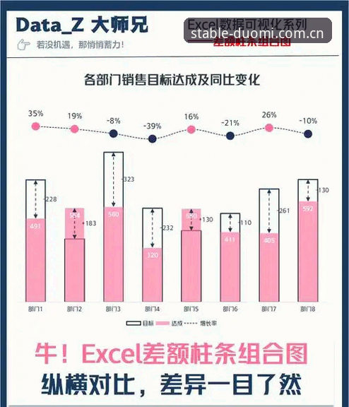 一场等了八年才来的进球，与一个平台从冷启动到热闹的成长曲线对比